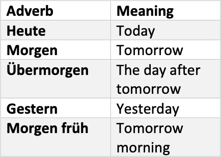 German Grammar notes